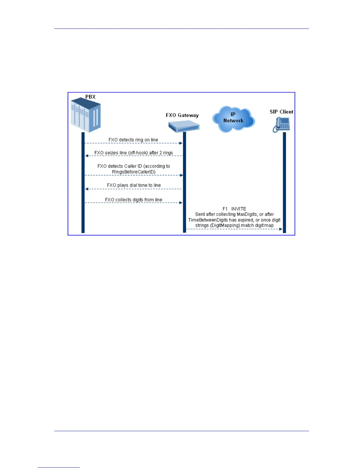 Page #239 background image