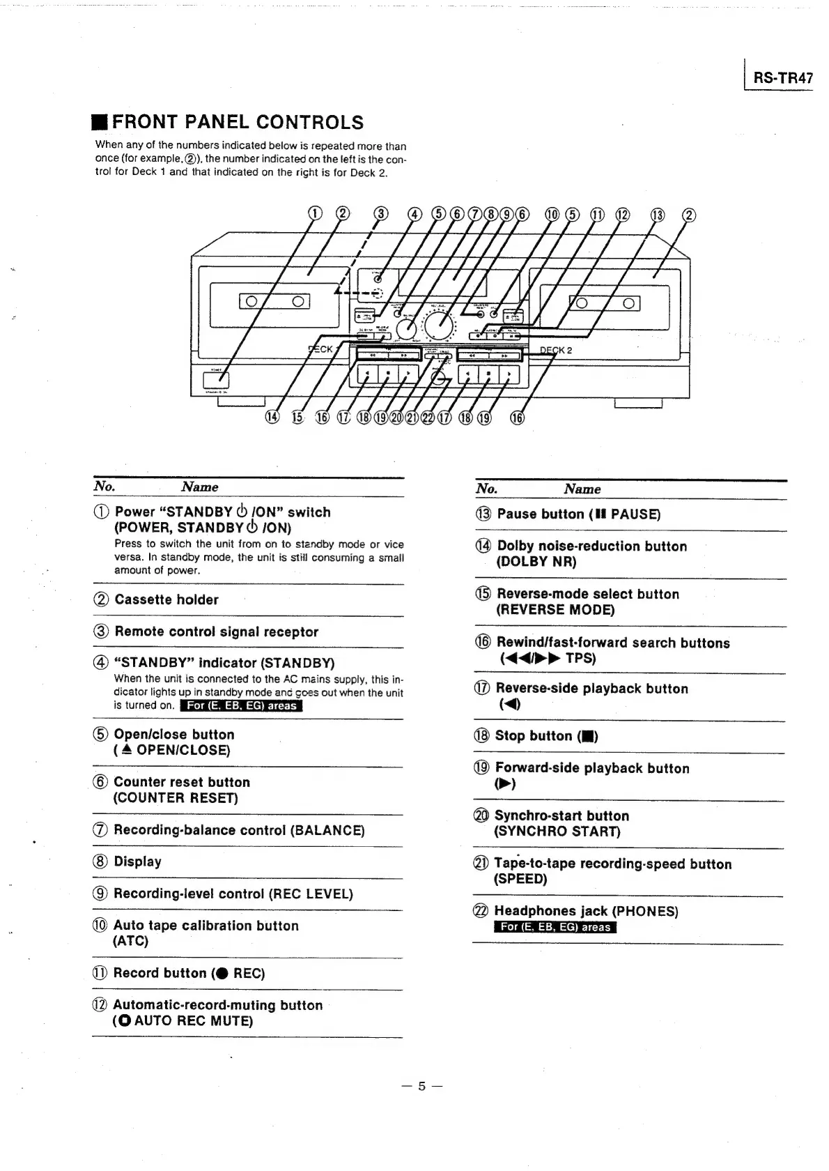 Page #5 background image