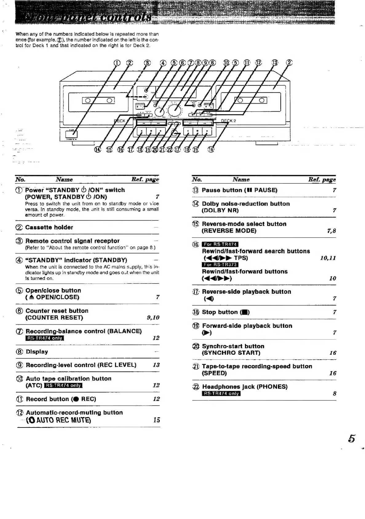 Page #5 background image
