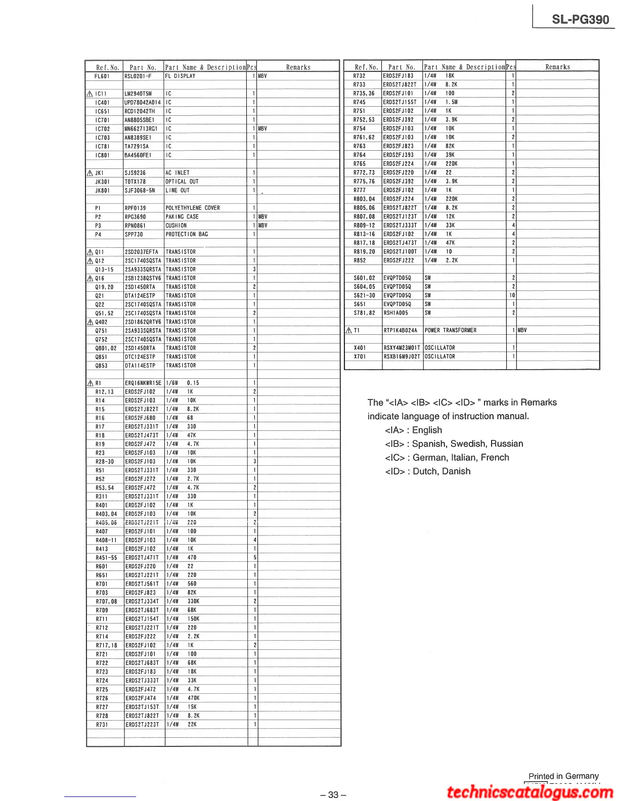 Page #33 background image