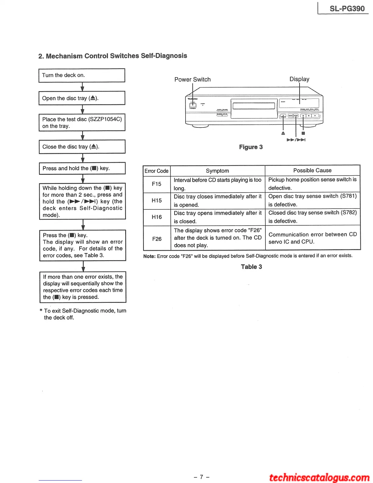Page #7 background image