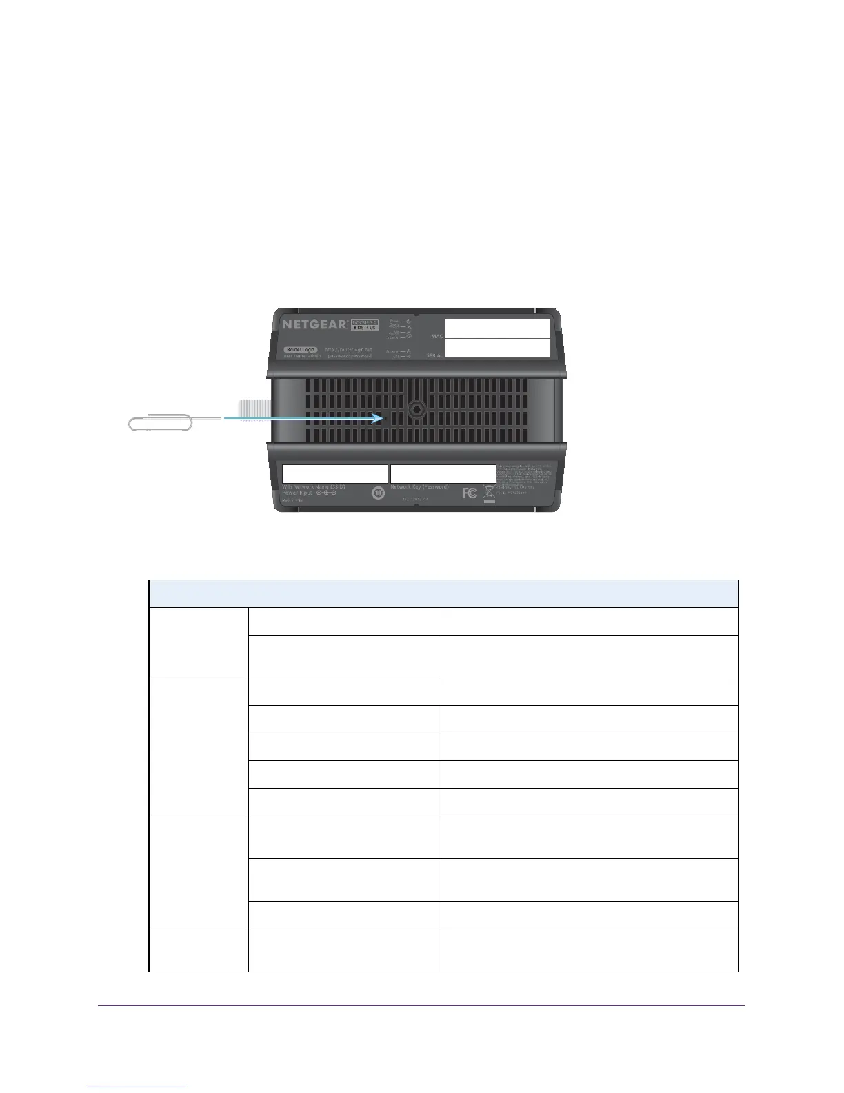 Page #101 background image