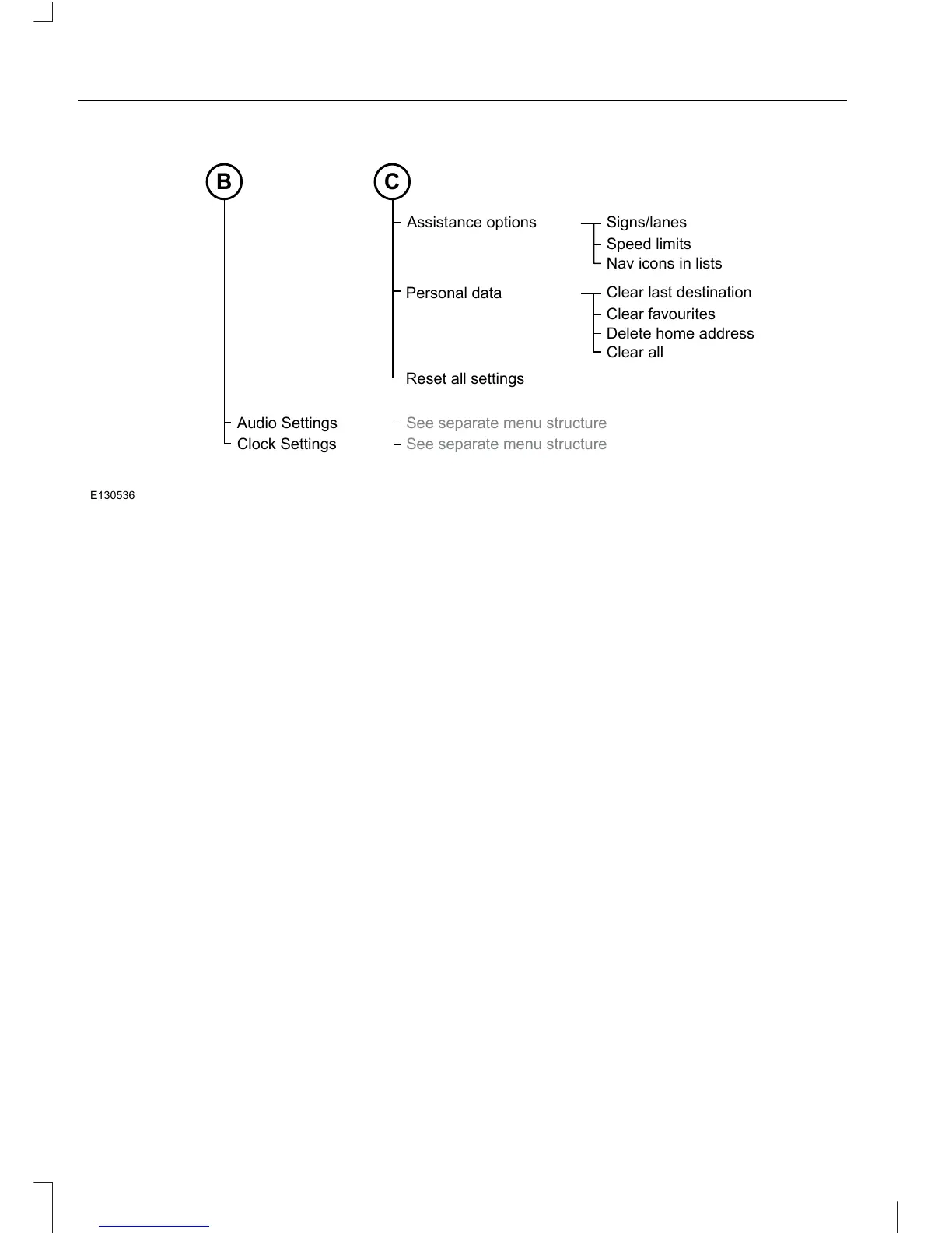 Page #92 background image