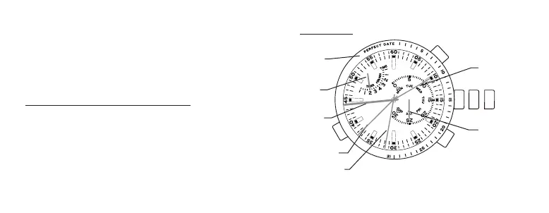 Page #100 background image