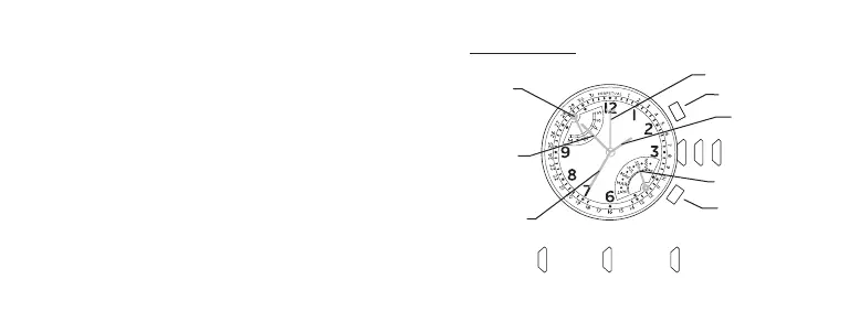 Page #120 background image