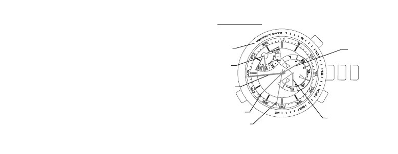 Page #149 background image