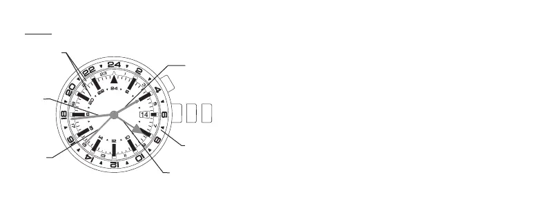 Page #160 background image