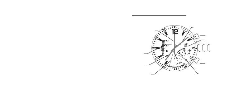 Page #188 background image
