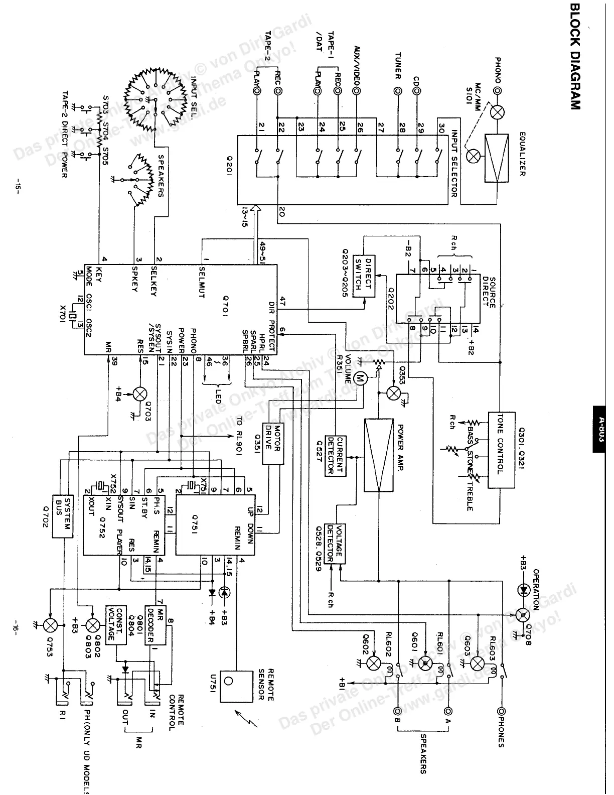 Page #11 background image