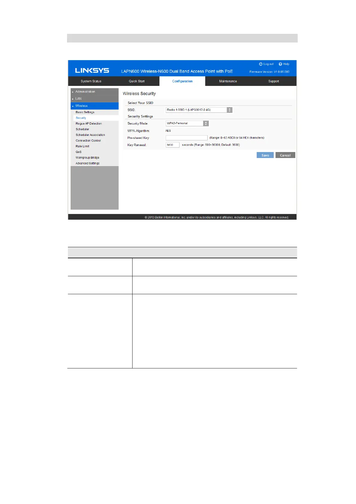 Page #32 background image