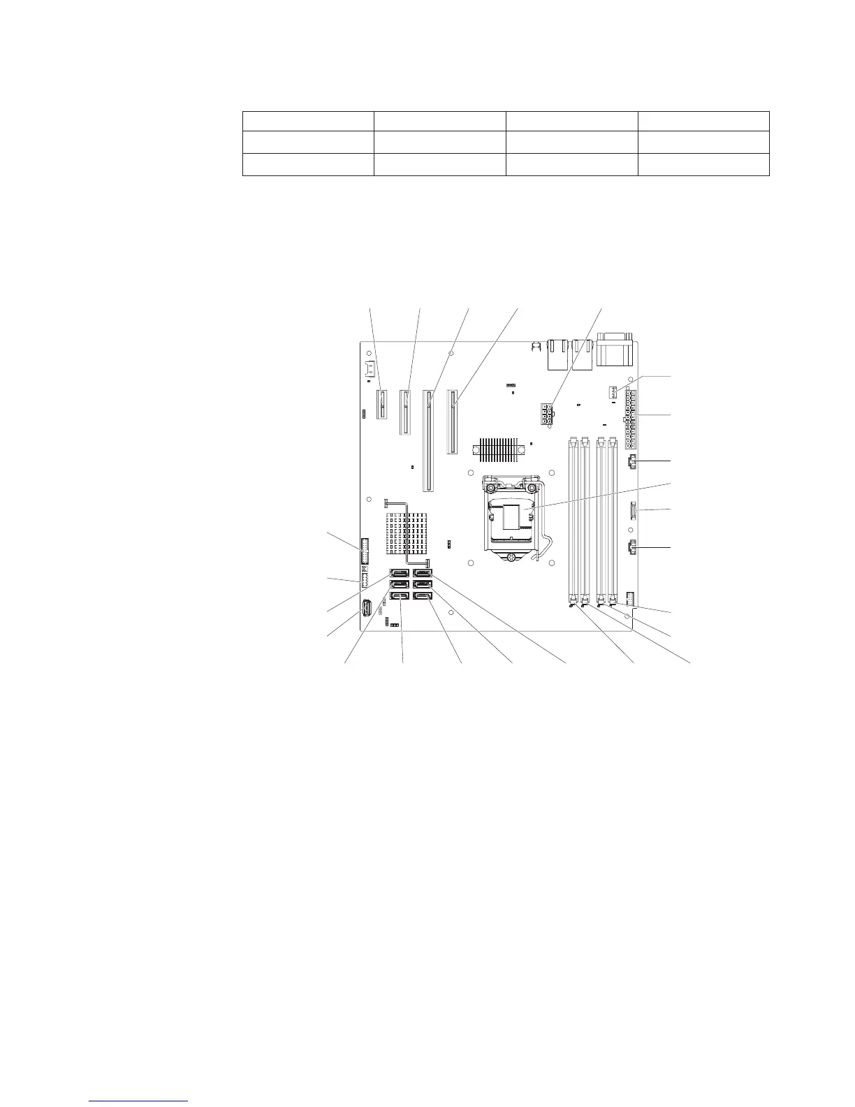 Page #225 background image