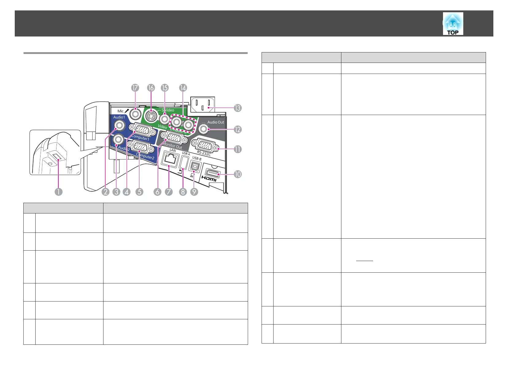 Page #12 background image