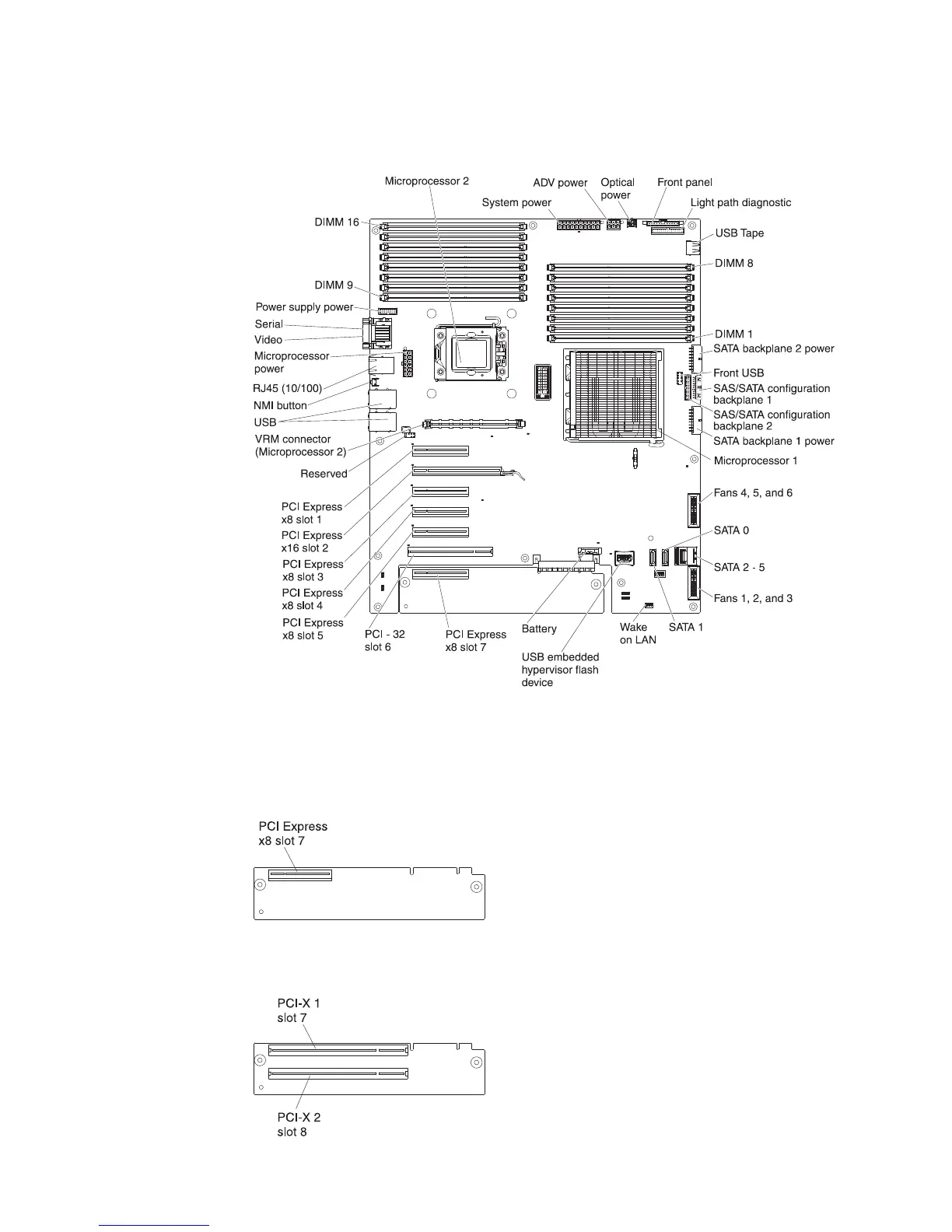 Page #36 background image