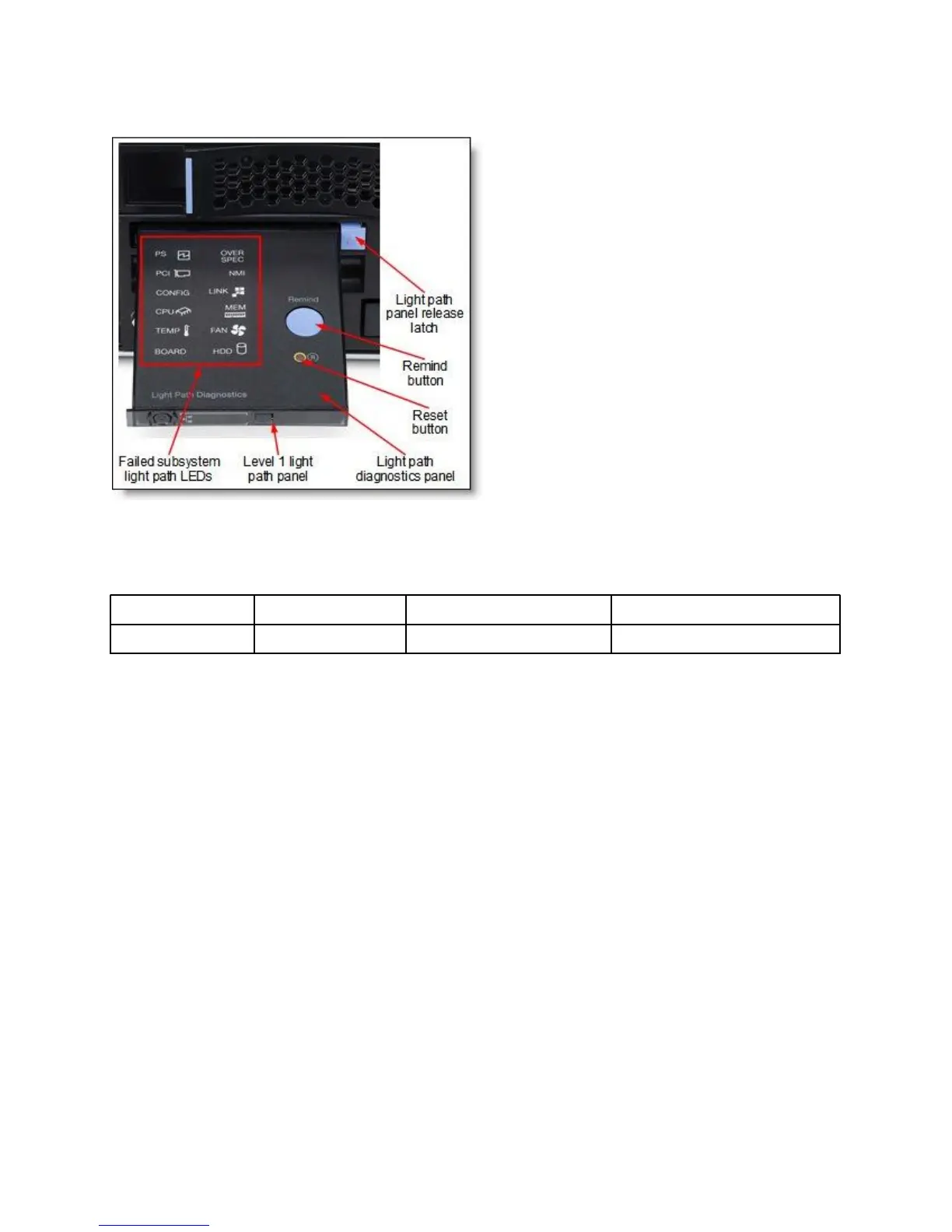 Page #33 background image