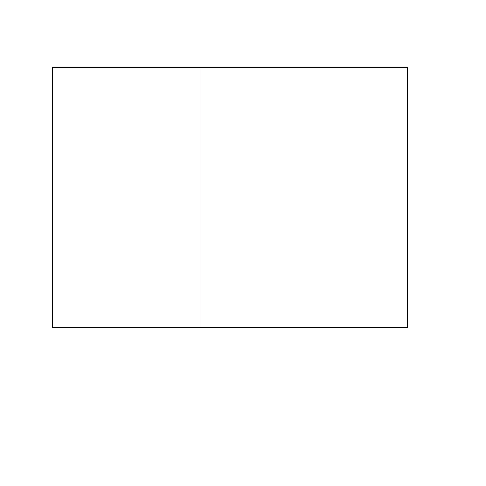 Page #223 background image