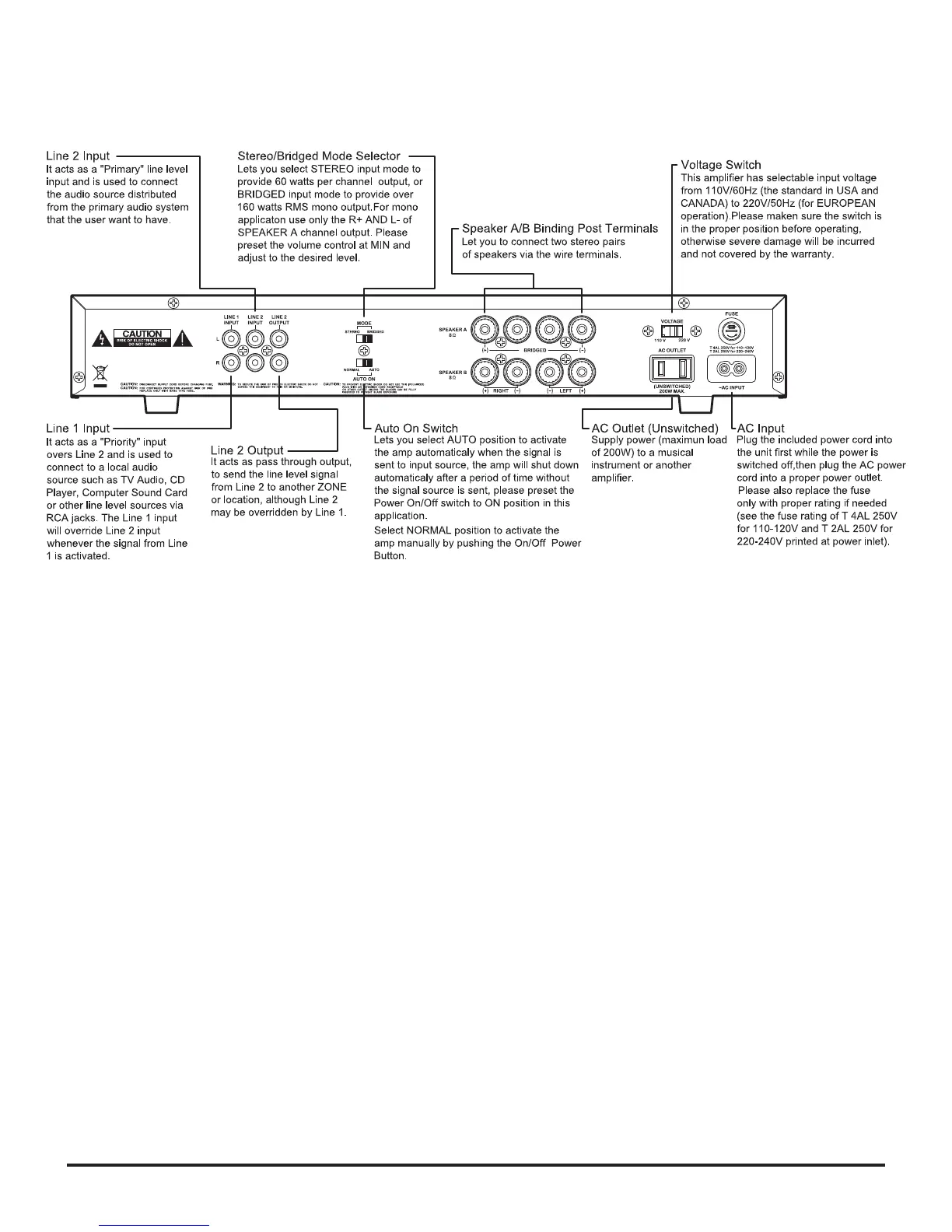 Page #4 background image