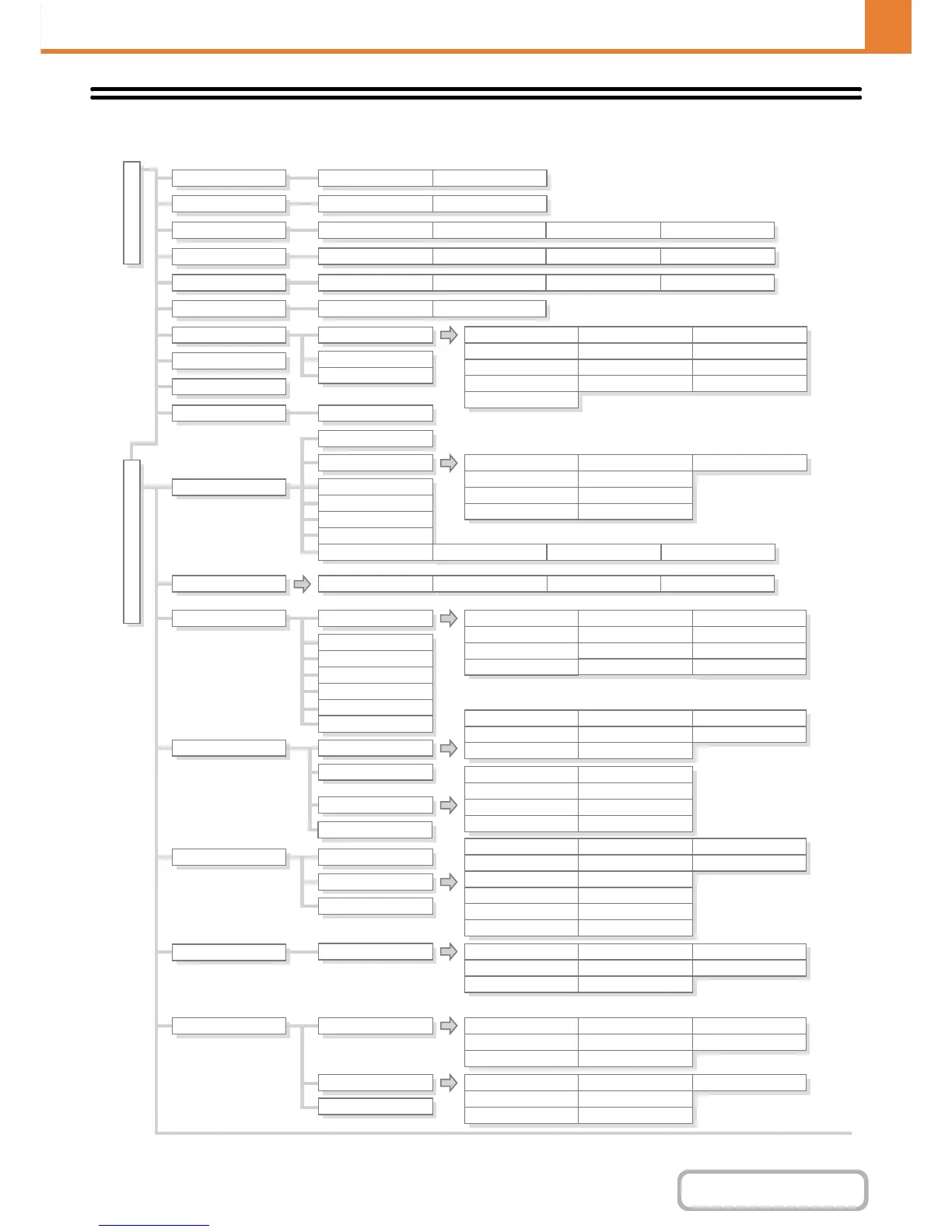 Page #788 background image