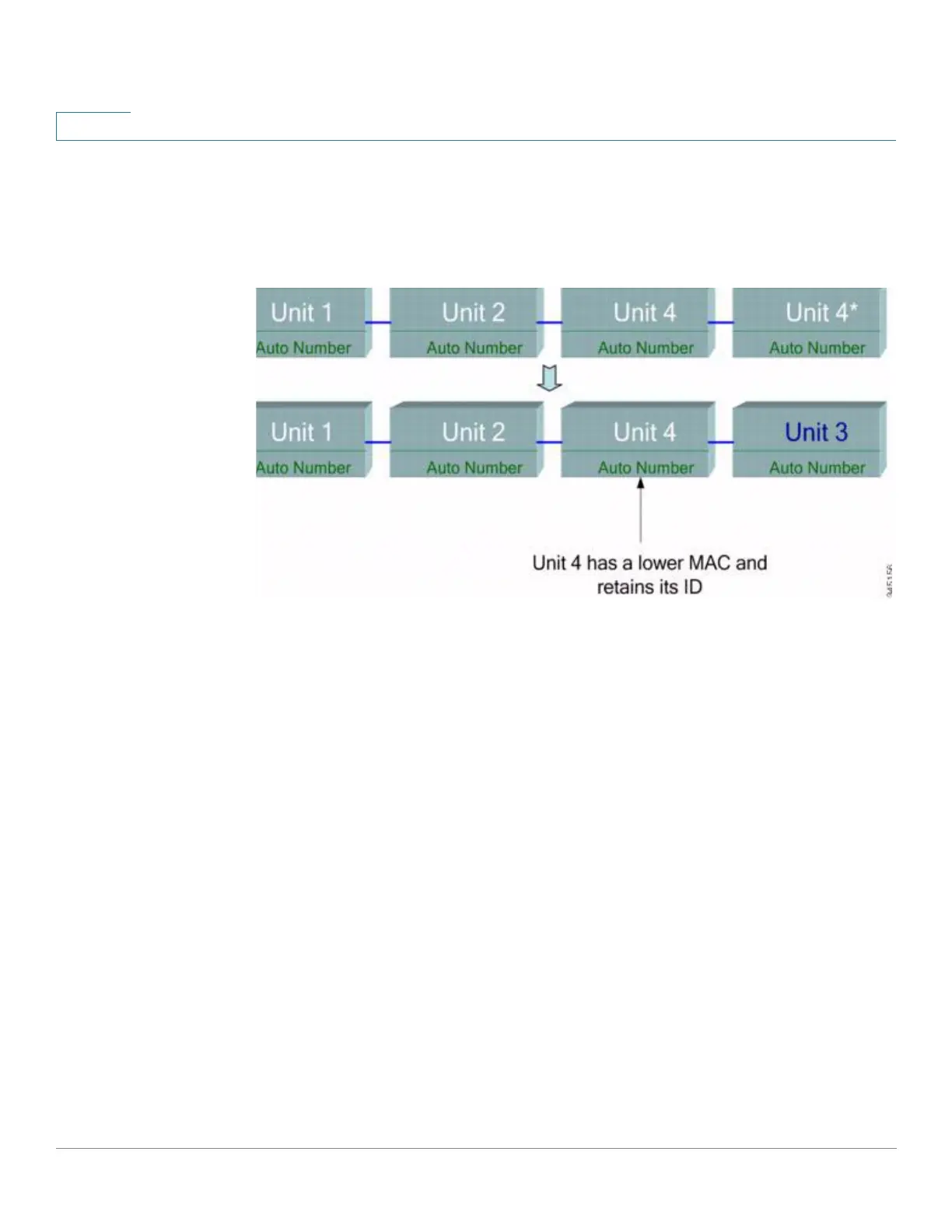 Page #83 background image