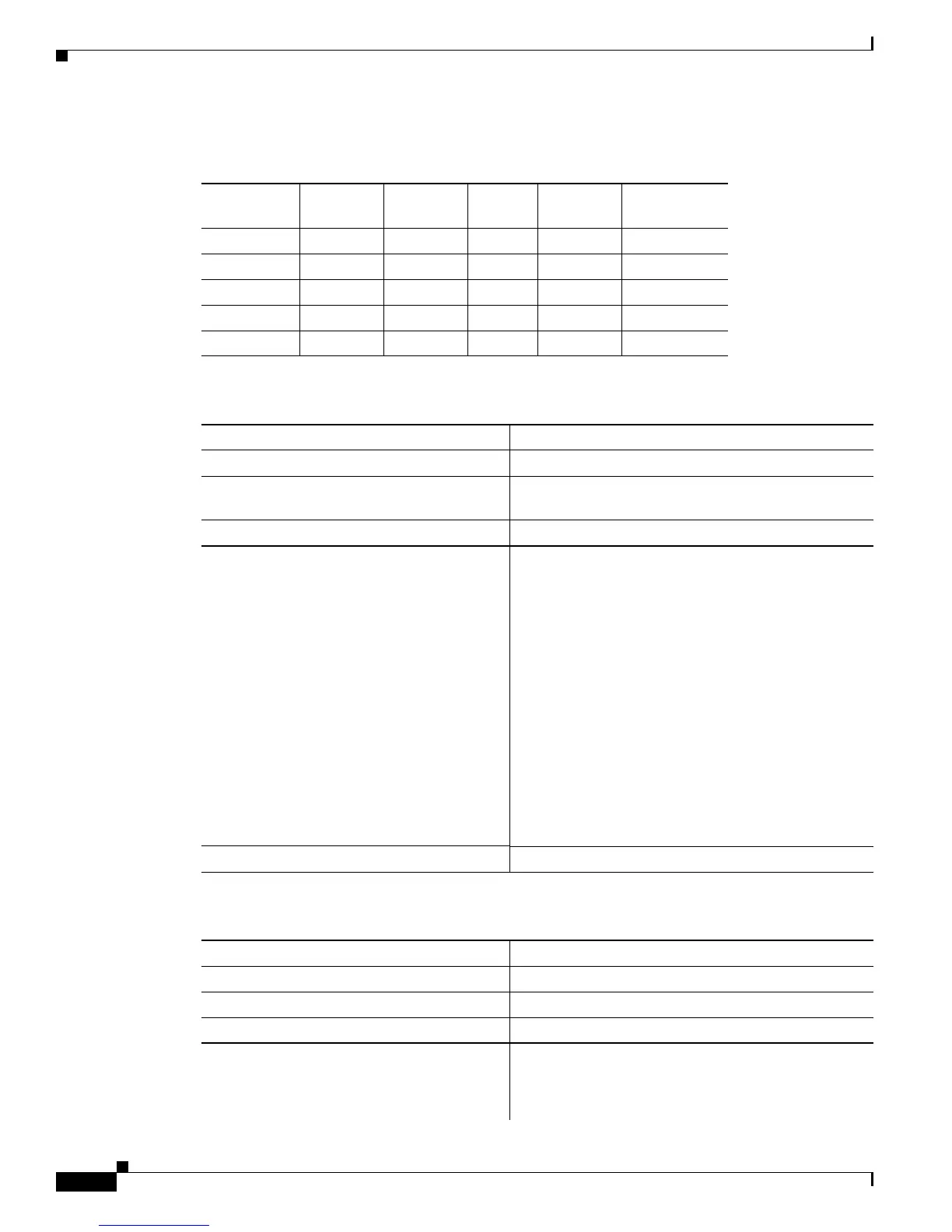 Page #128 background image