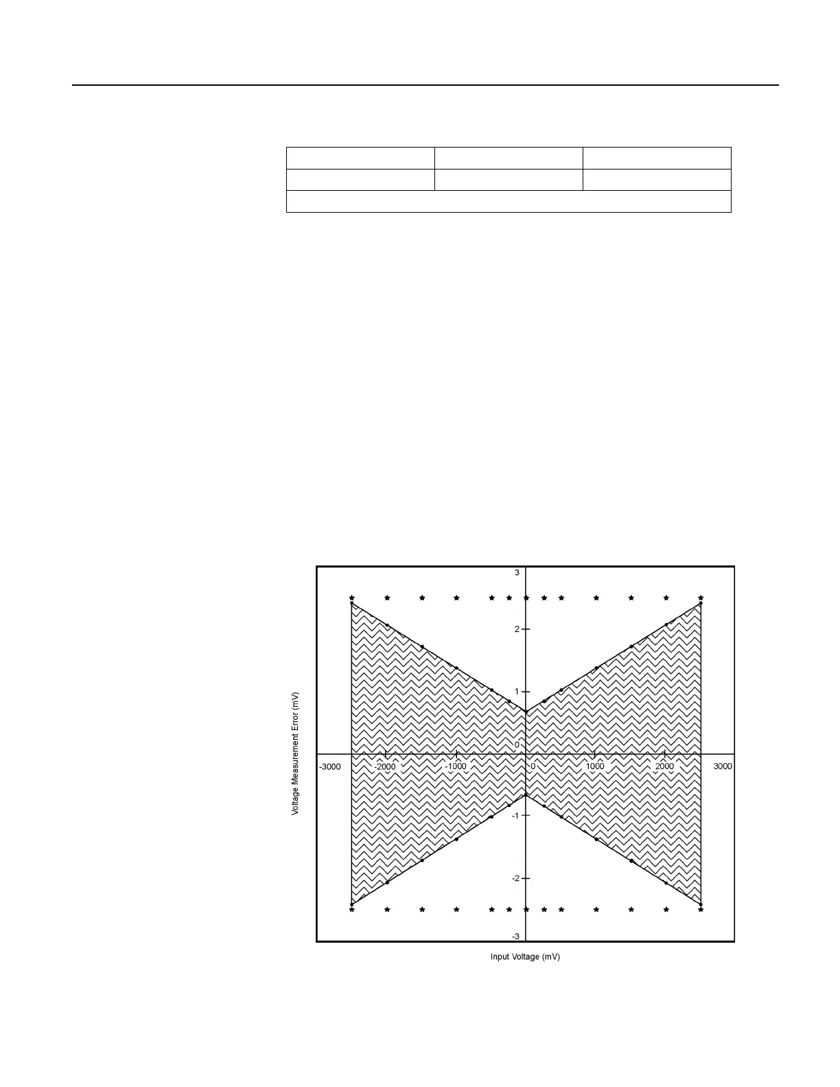 Page #314 background image