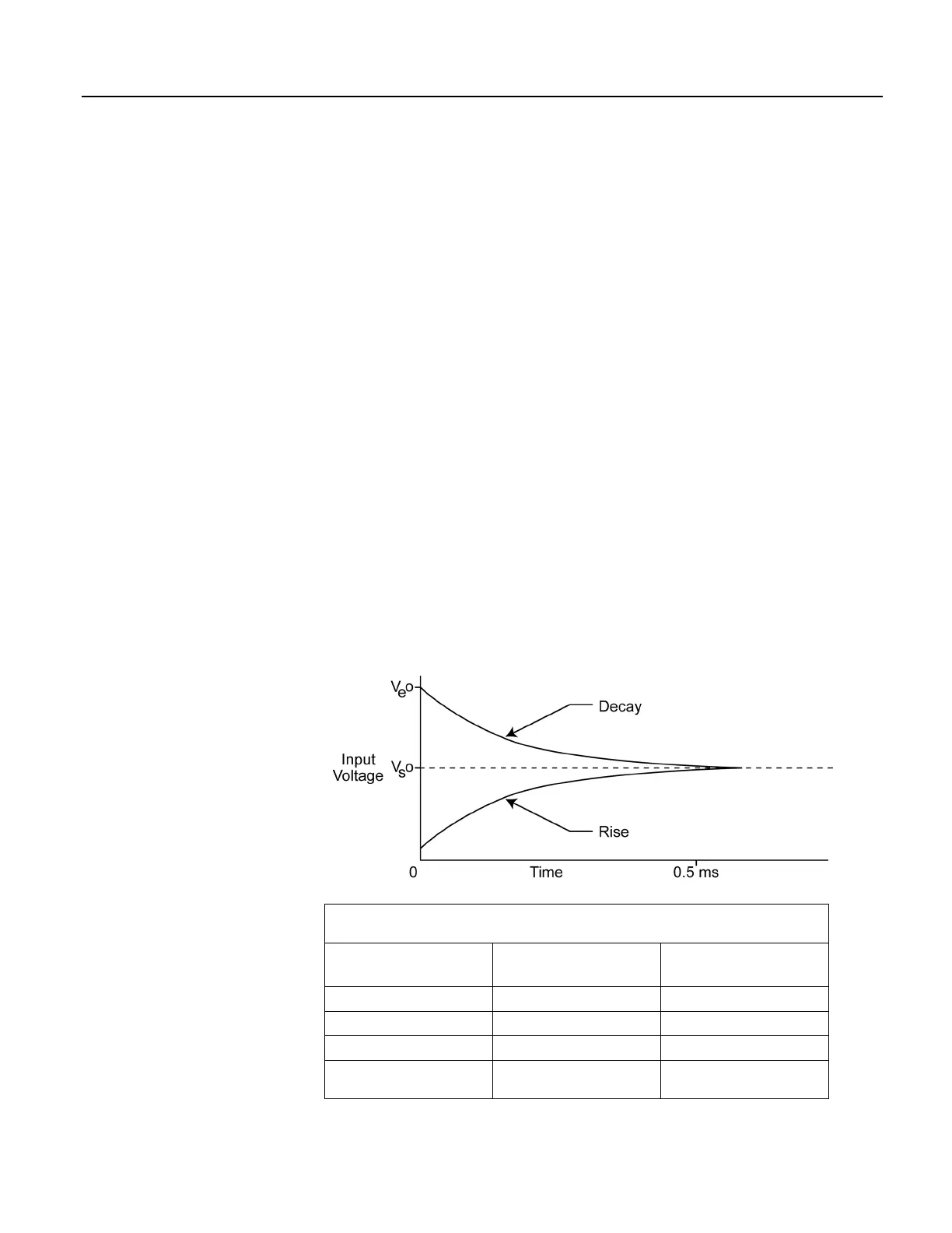 Page #318 background image