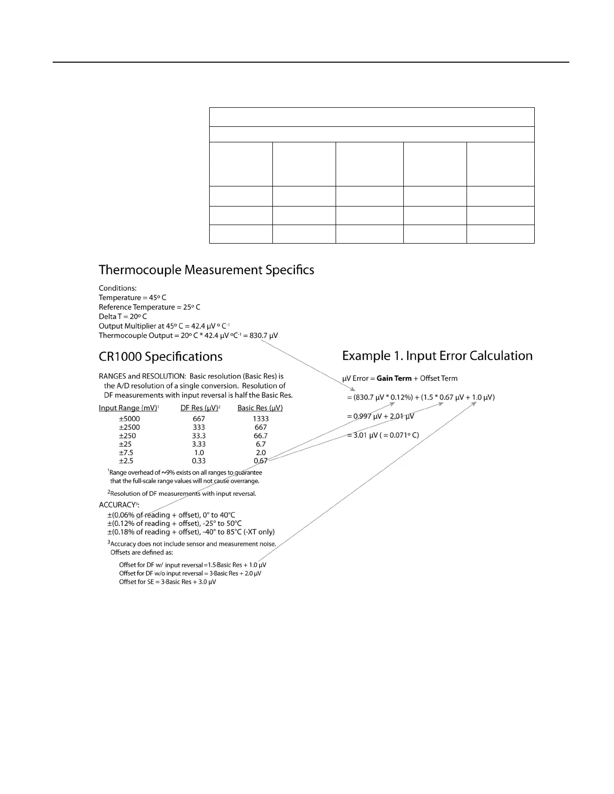Page #332 background image