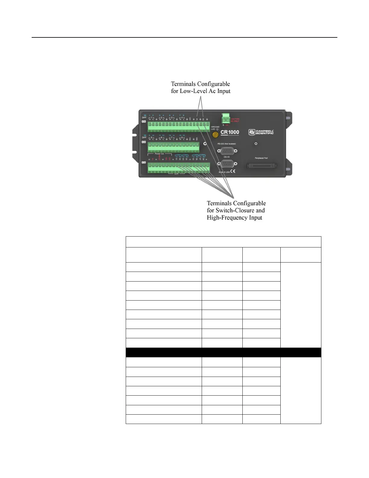 Page #351 background image