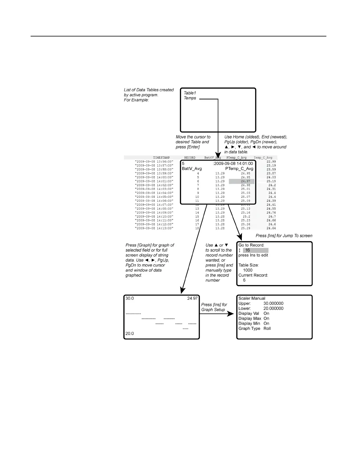 Page #457 background image