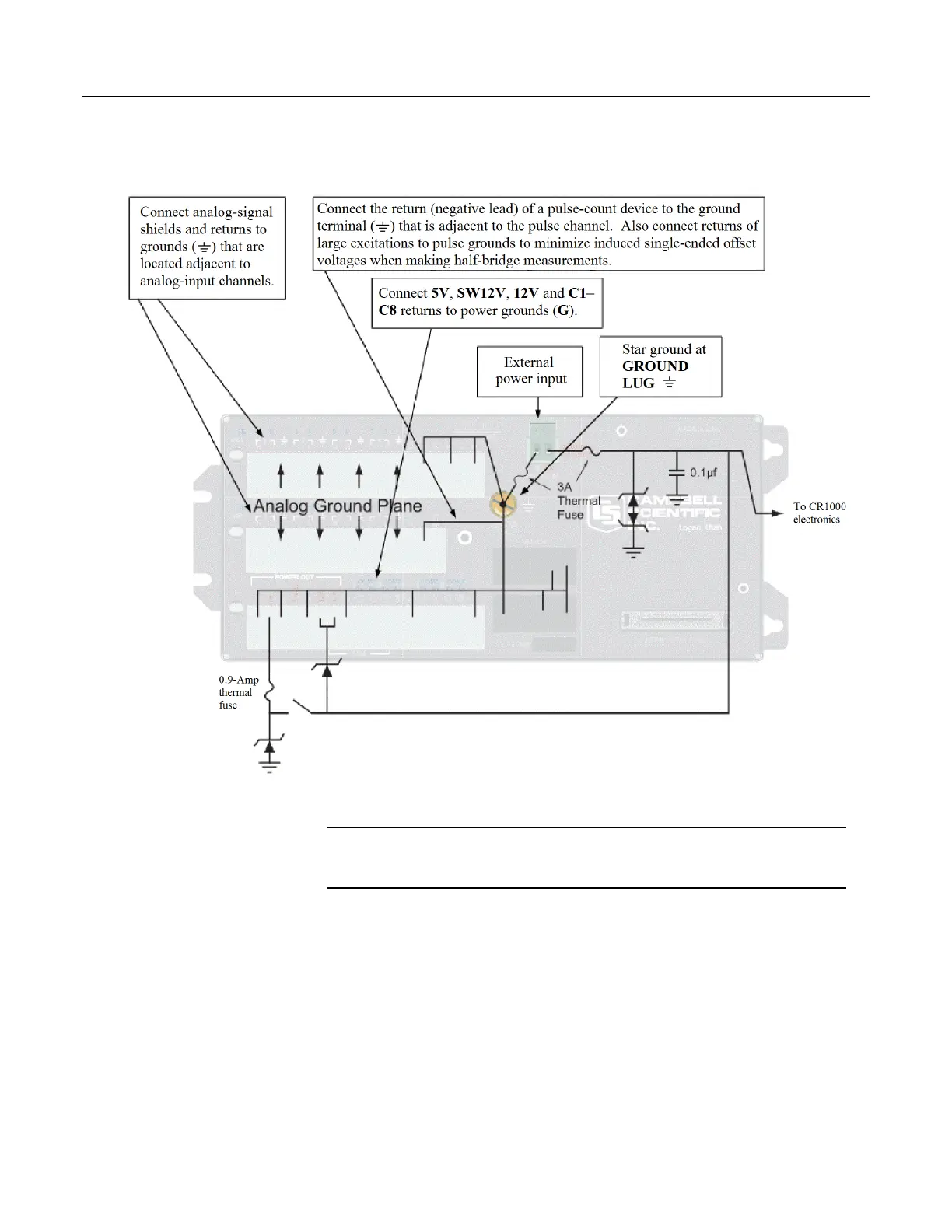 Page #107 background image