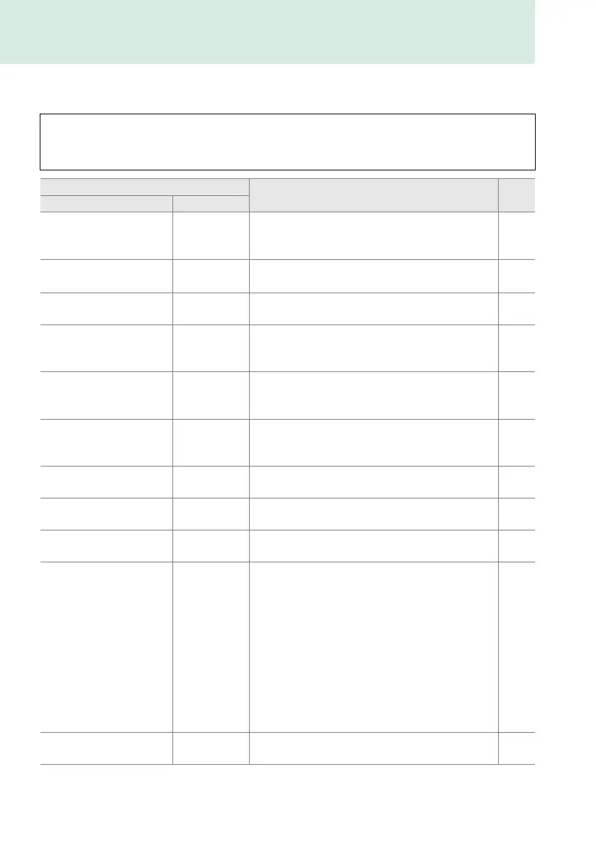 Page #276 background image