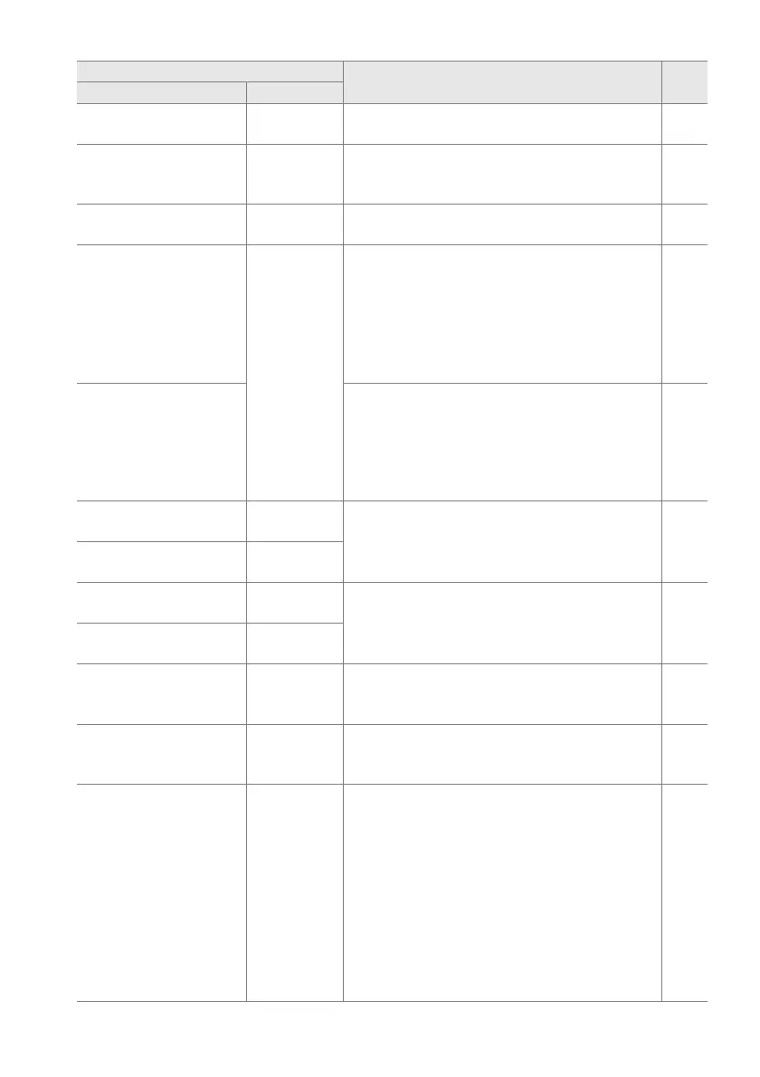 Page #277 background image