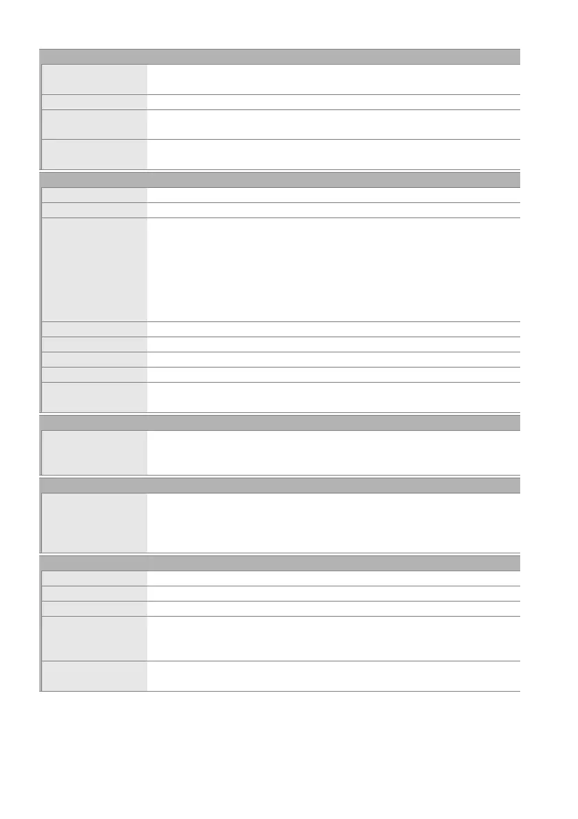 Page #282 background image