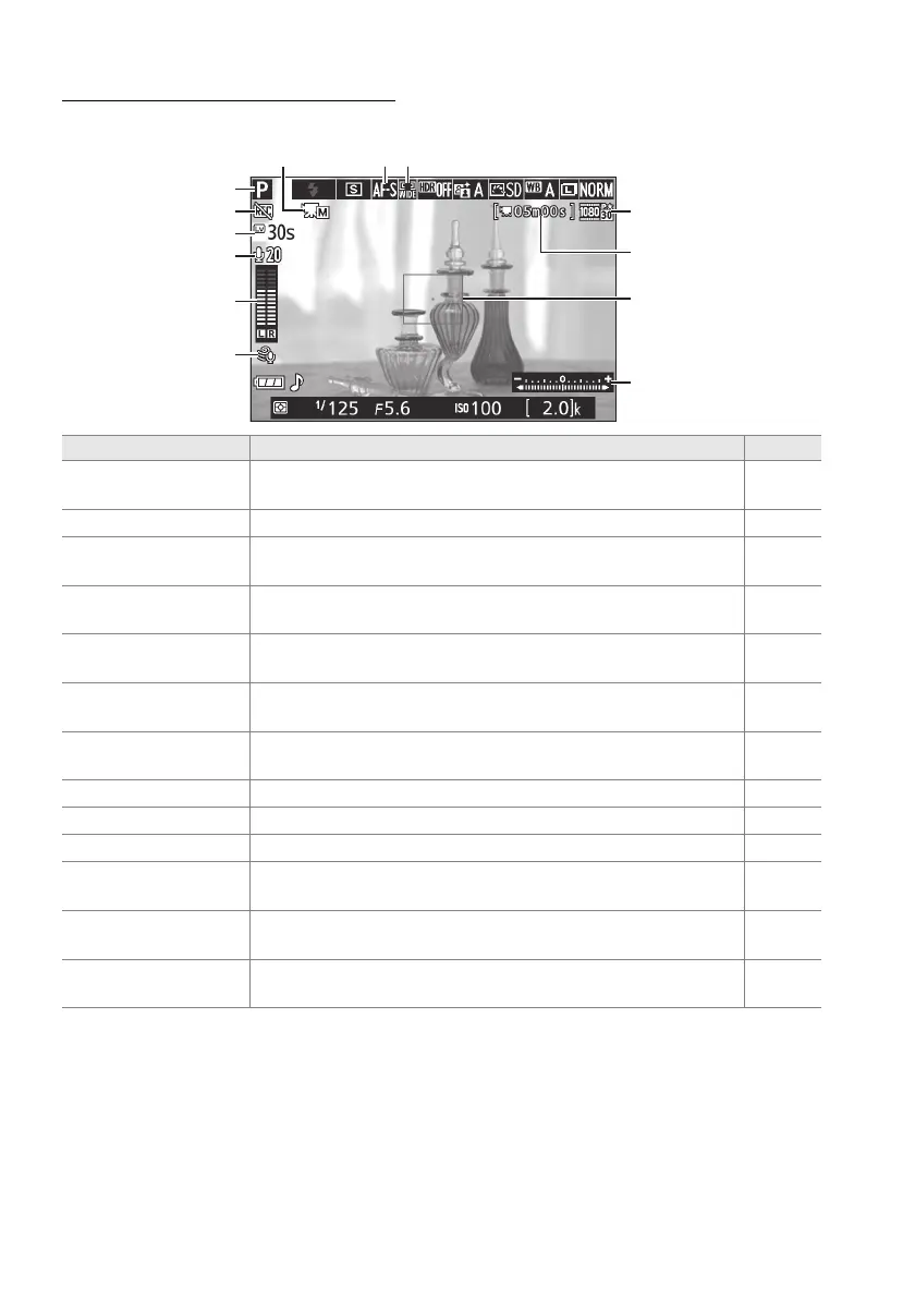 Page #142 background image
