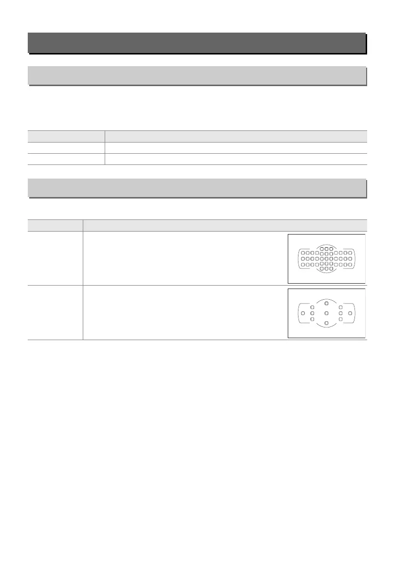 Page #204 background image