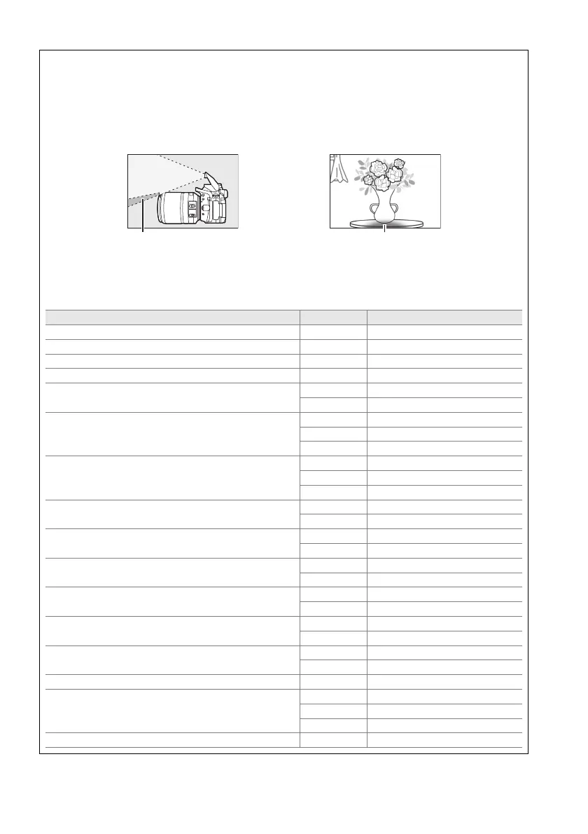 Page #250 background image