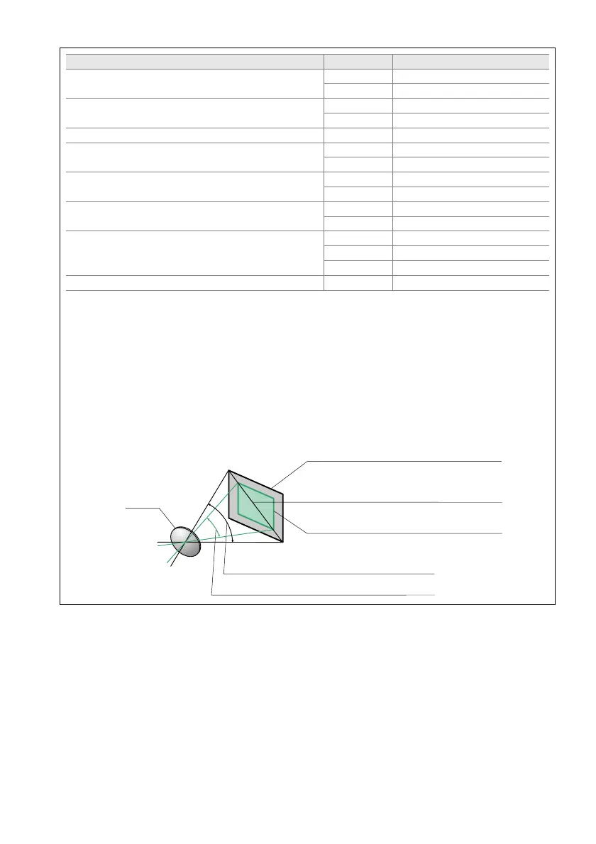 Page #251 background image