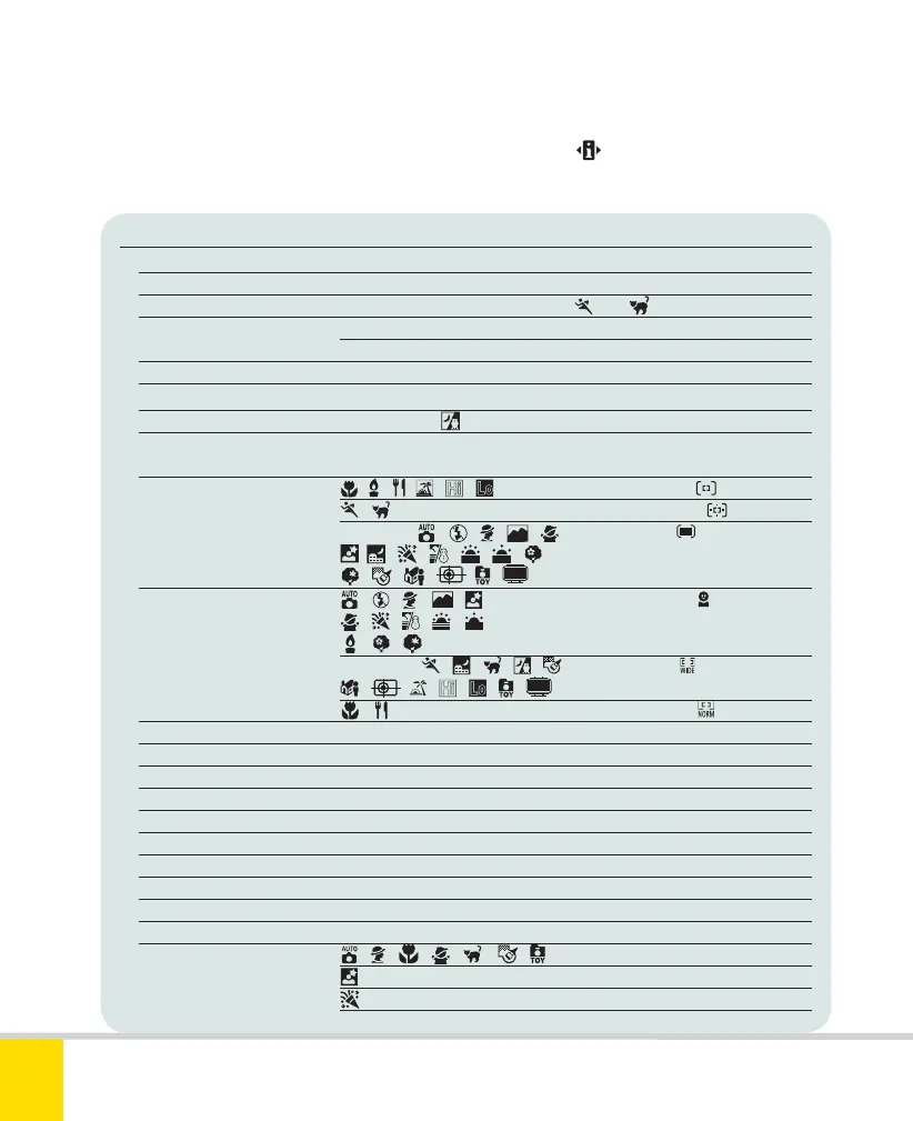 Page #88 background image
