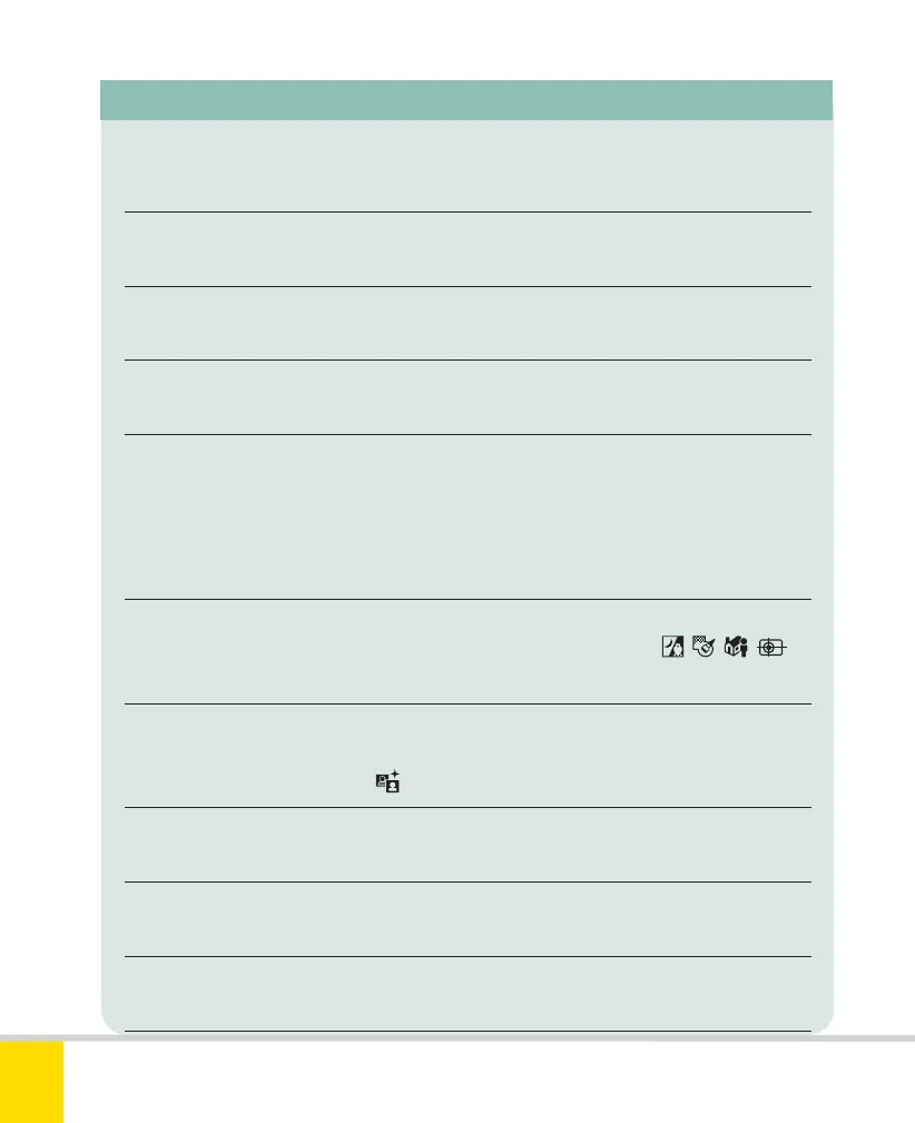 Page #120 background image