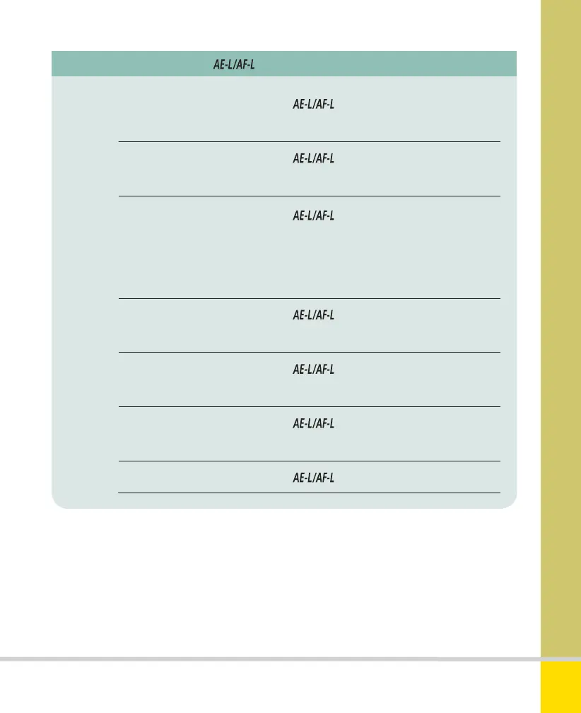 Page #121 background image