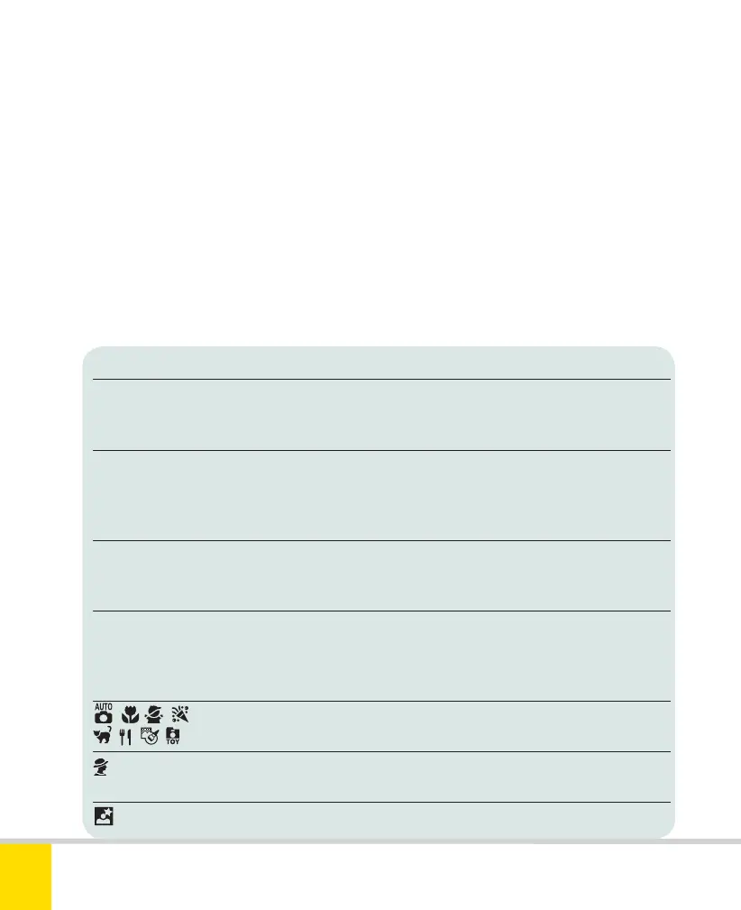Page #142 background image