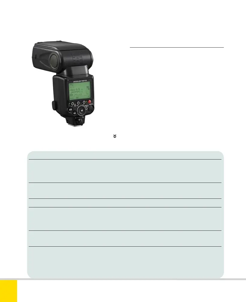 Page #152 background image