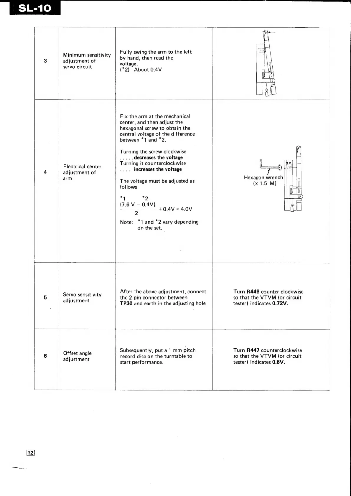 Page #9 background image