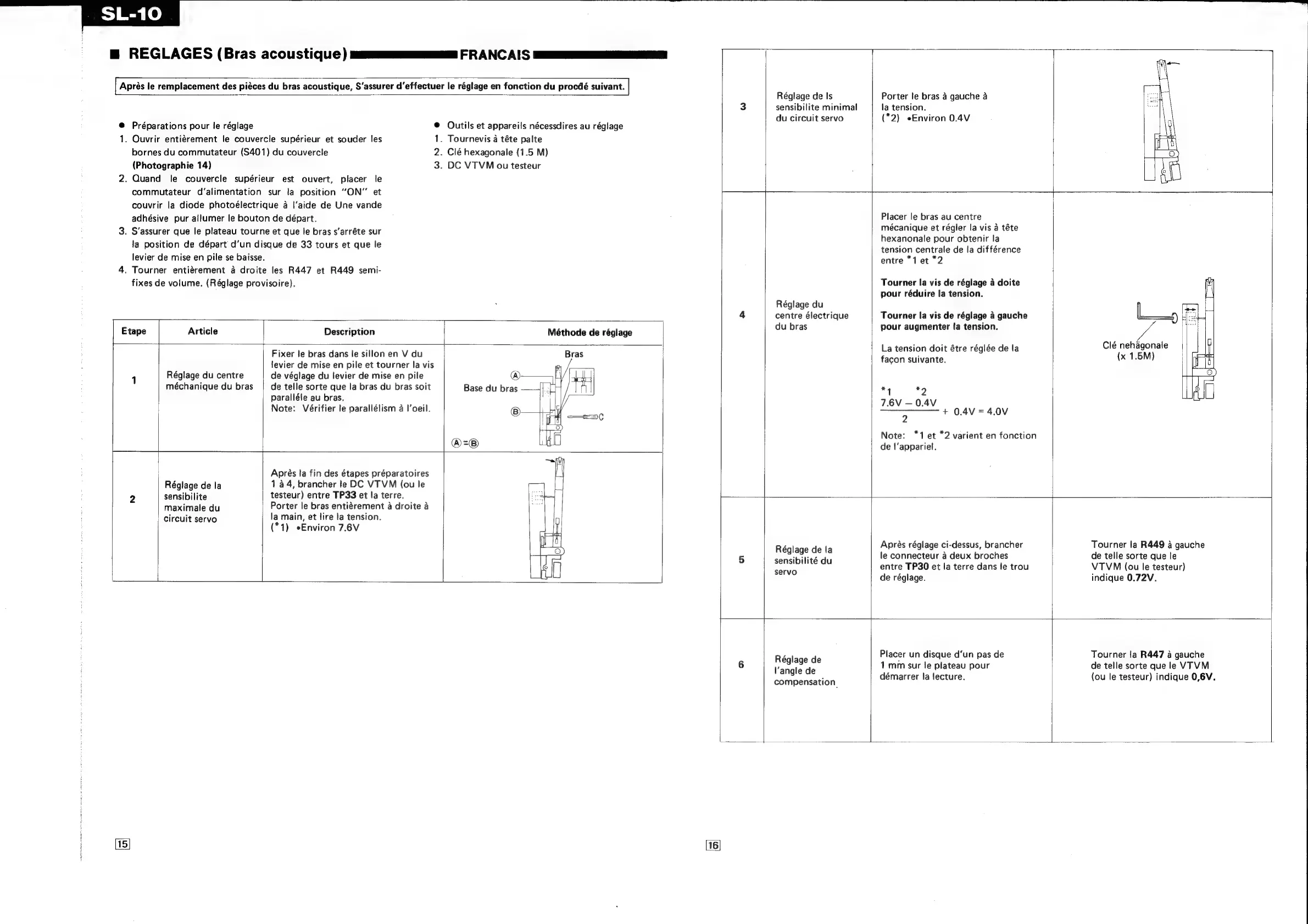 Page #11 background image