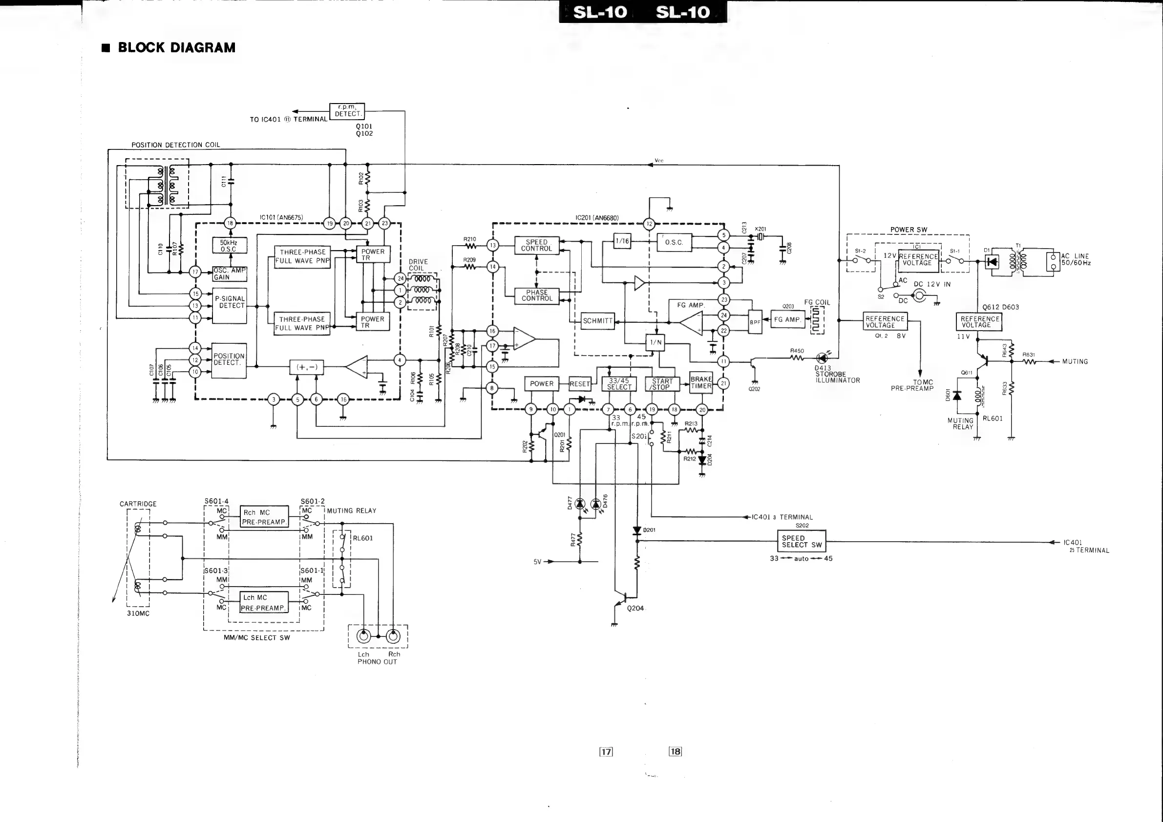 Page #12 background image