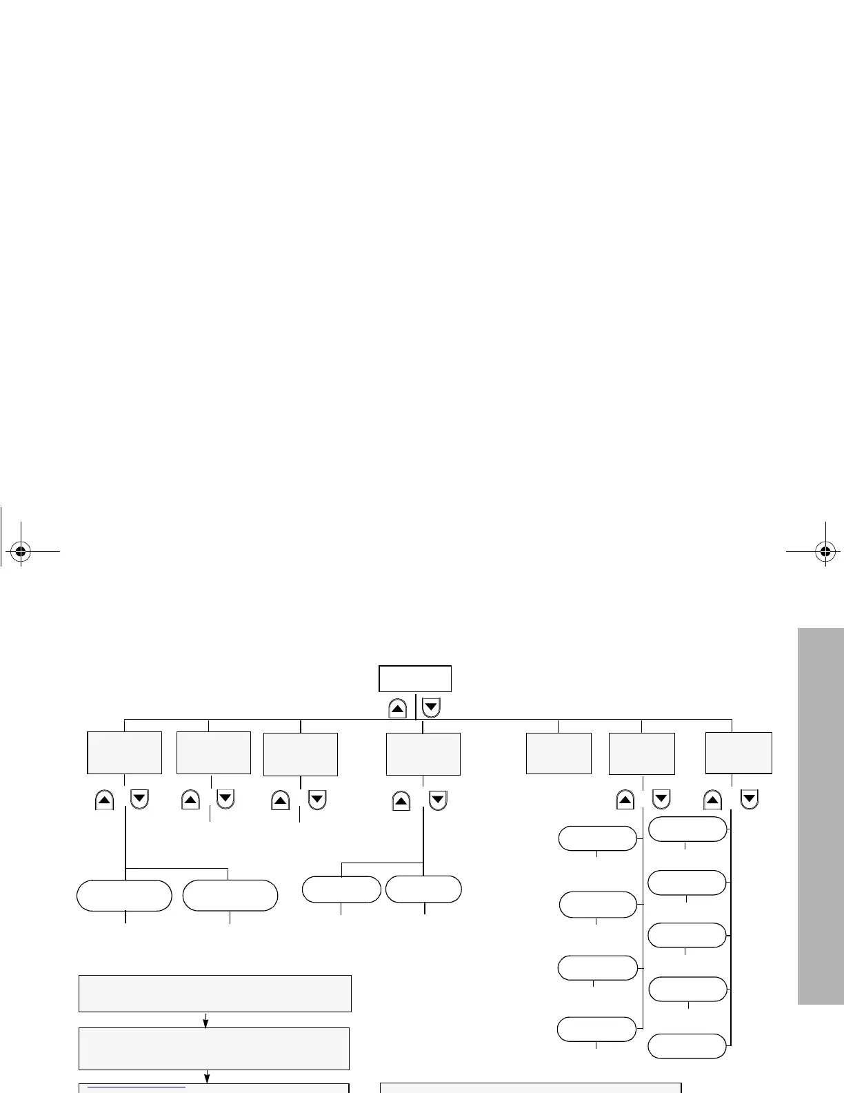 Page #127 background image
