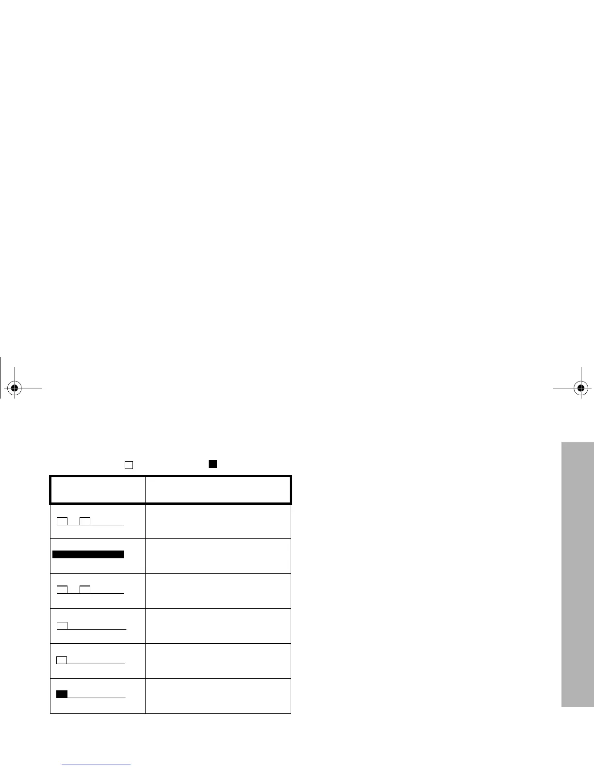 Page #145 background image