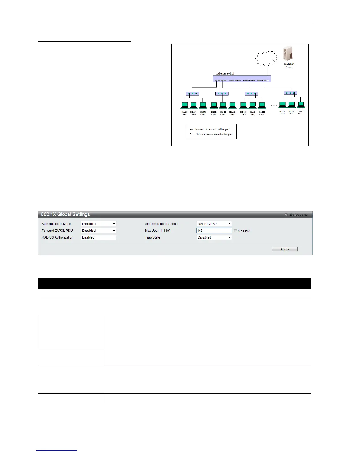 Page #332 background image