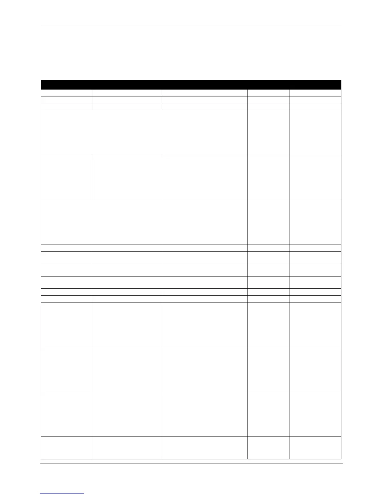 Page #485 background image