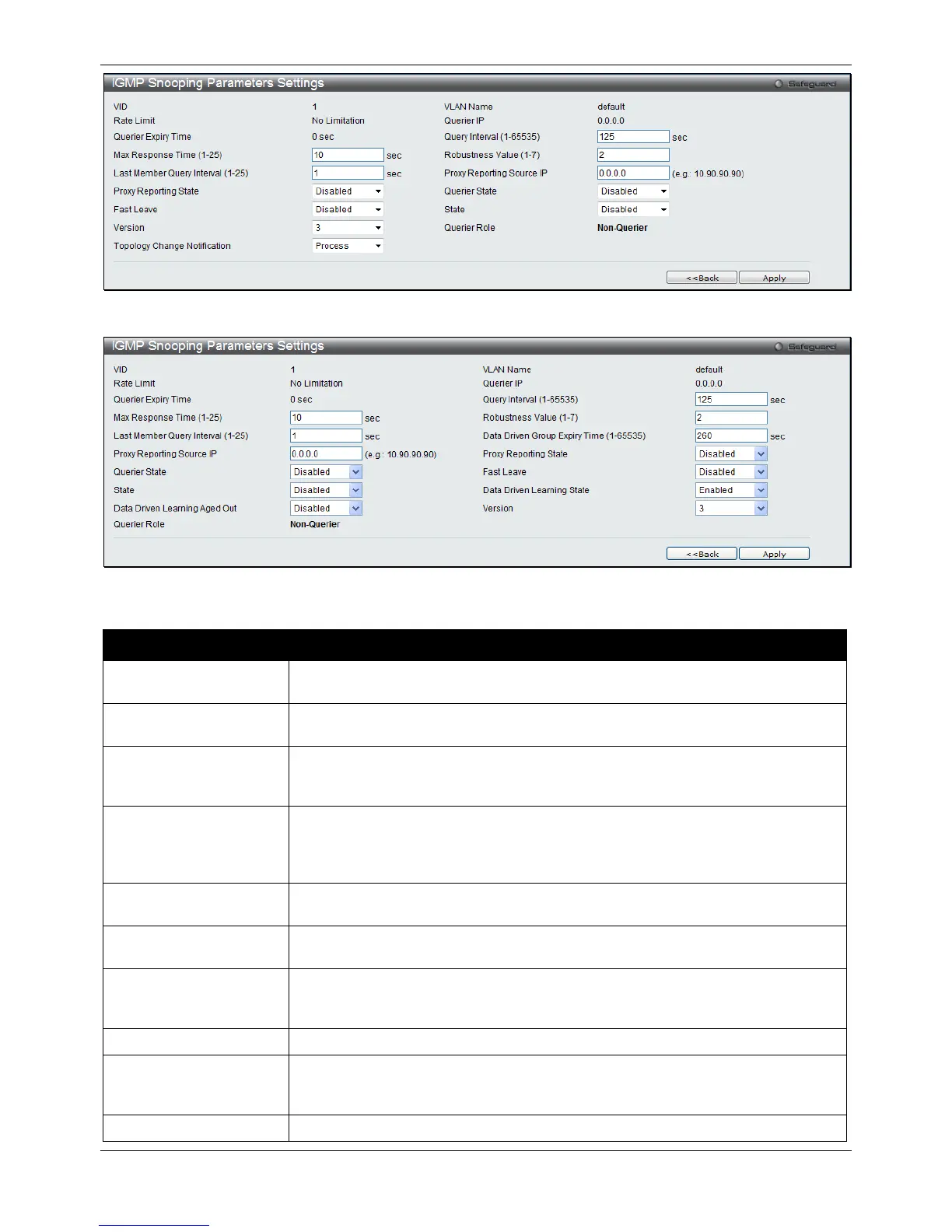Page #128 background image