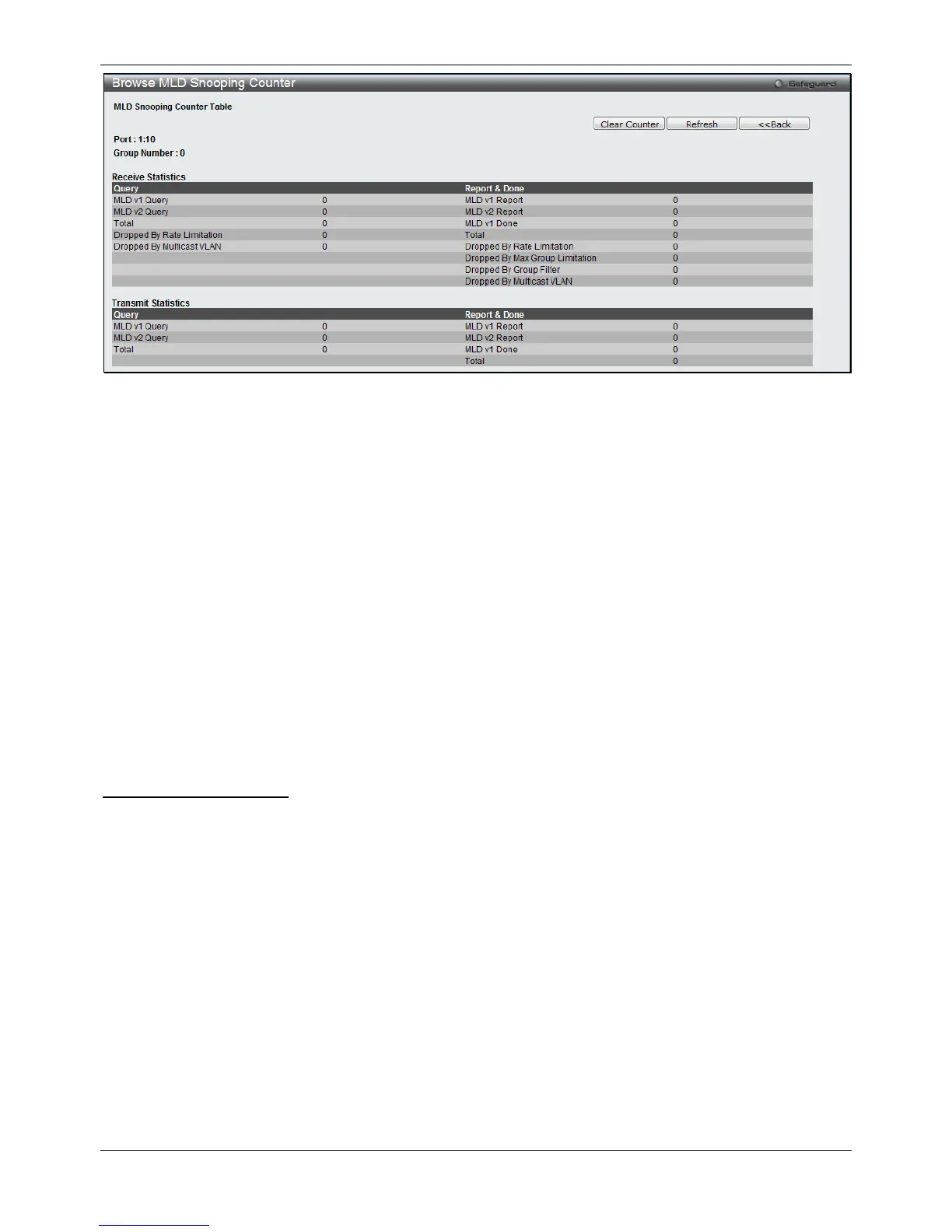 Page #145 background image